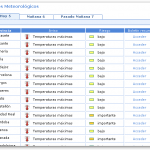 Facilitada por el AeMET