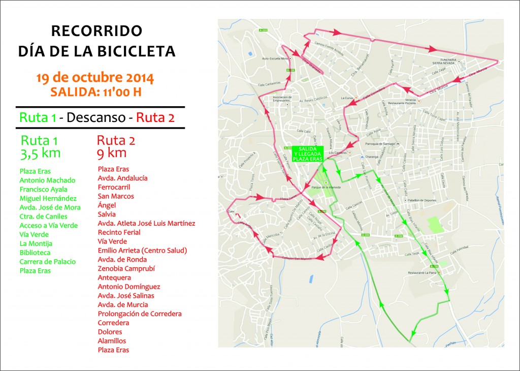 Recorrido_2014