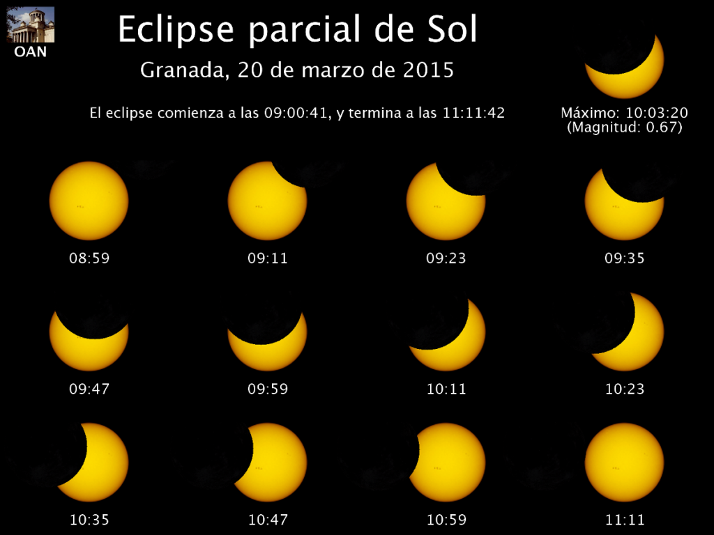 solarEclipse_Granada_2015-03-20